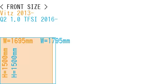 #Vitz 2013- + Q2 1.0 TFSI 2016-